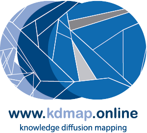 Kdmap
